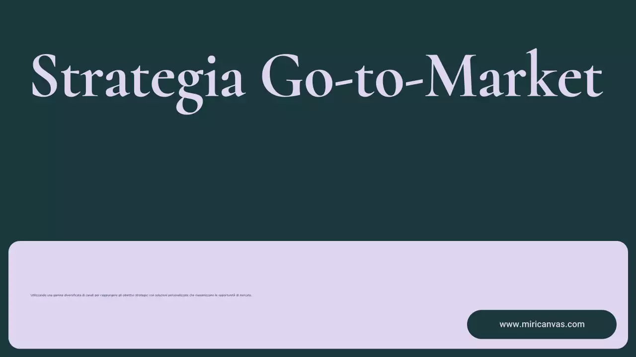 guida al piano di marketing aziendale moderno verde e rosa