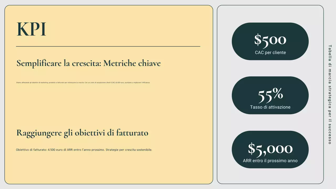 guida al piano di marketing aziendale moderno verde e rosa