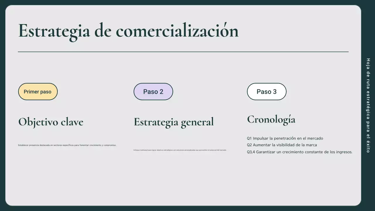 guía del plan de marketing de la empresa moderna verde y rosa