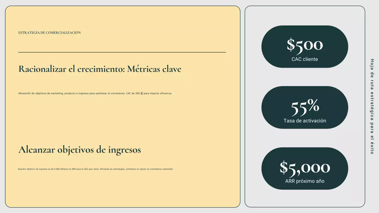 guía del plan de marketing de la empresa moderna verde y rosa