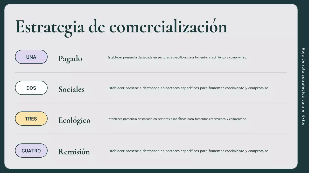 guía del plan de marketing de la empresa moderna verde y rosa
