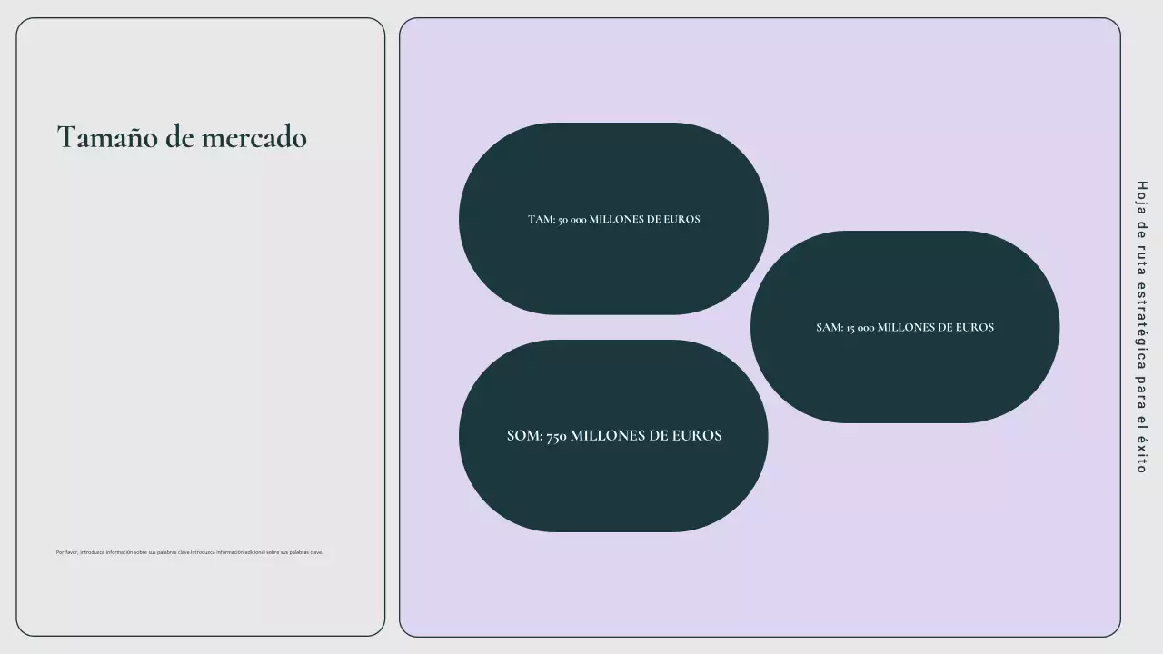 guía del plan de marketing de la empresa moderna verde y rosa