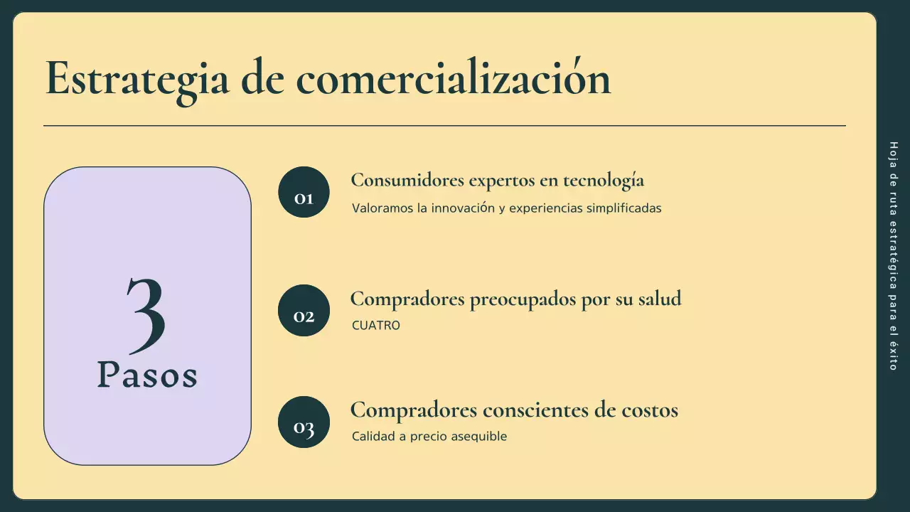 guía del plan de marketing de la empresa moderna verde y rosa