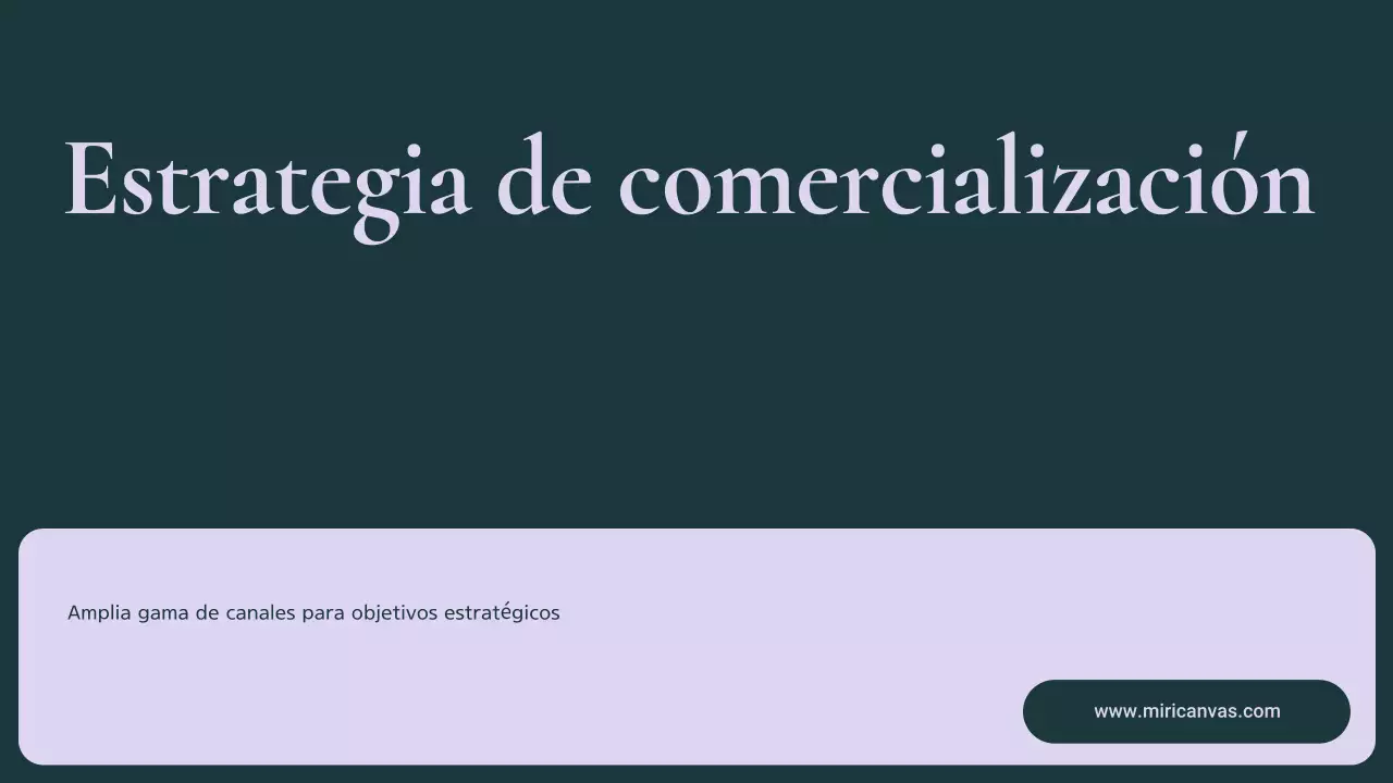 guía del plan de marketing de la empresa moderna verde y rosa