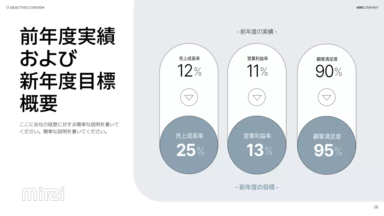 グレー シンプル 事業 計画書 プレゼンテーション