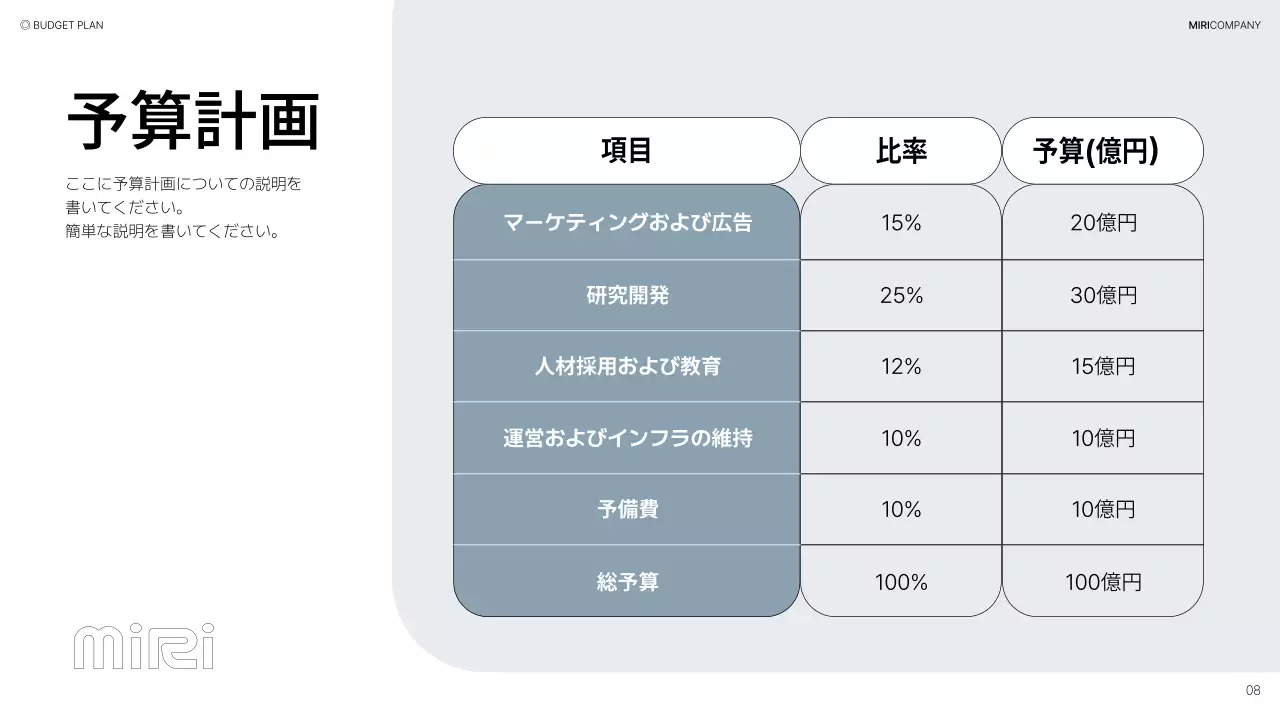 グレー シンプル 事業 計画書 プレゼンテーション
