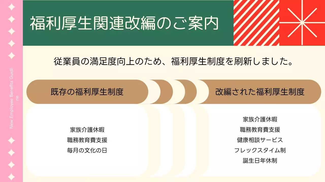 カラフル 楽しい 企画書 プレゼンテーション