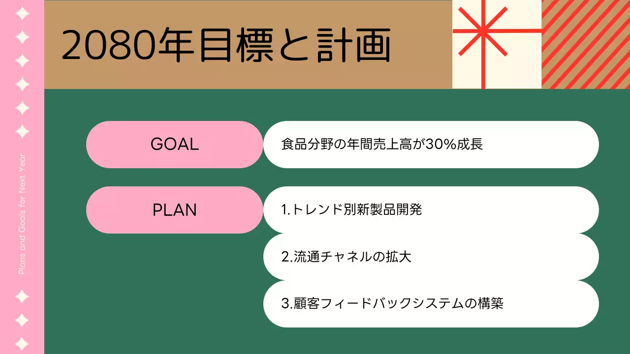 カラフル 楽しい 企画書 プレゼンテーション