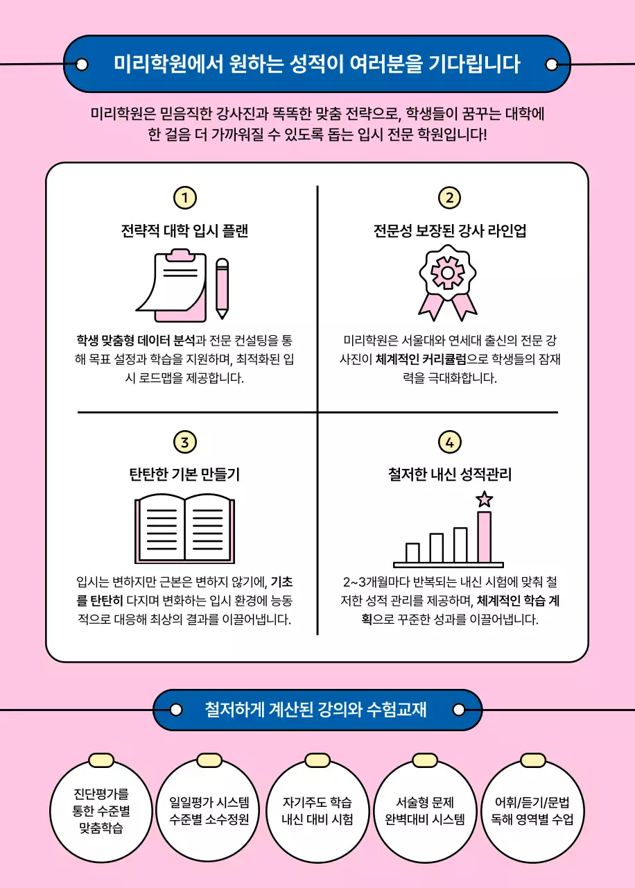 아기자기한 아이콘이 있는 모던한 학원 홍보