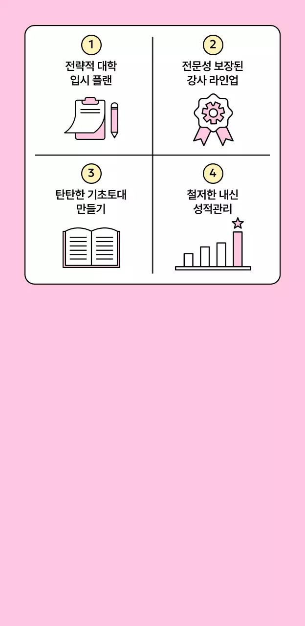 아기자기한 아이콘이 있는 모던한 학원 홍보