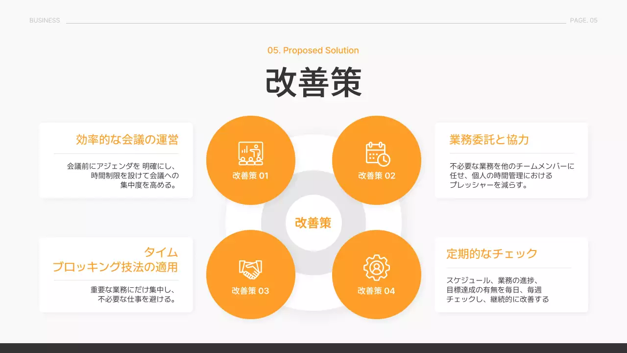 オレンジ モダン 研修 プレゼンテーション