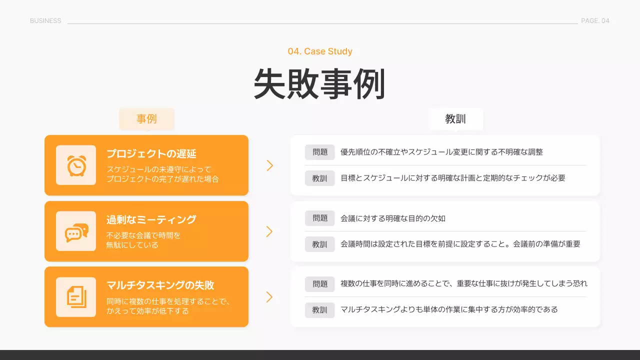 オレンジ モダン 研修 プレゼンテーション