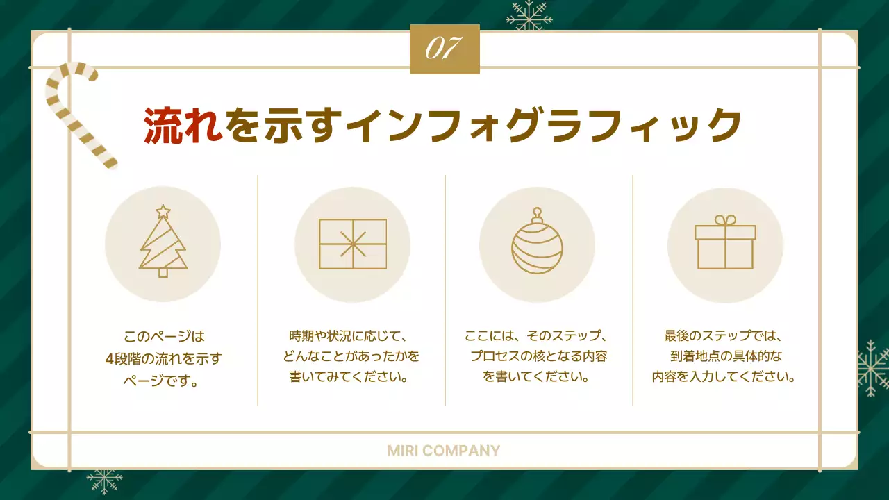 緑 シンプル クリスマス プレゼンテーション