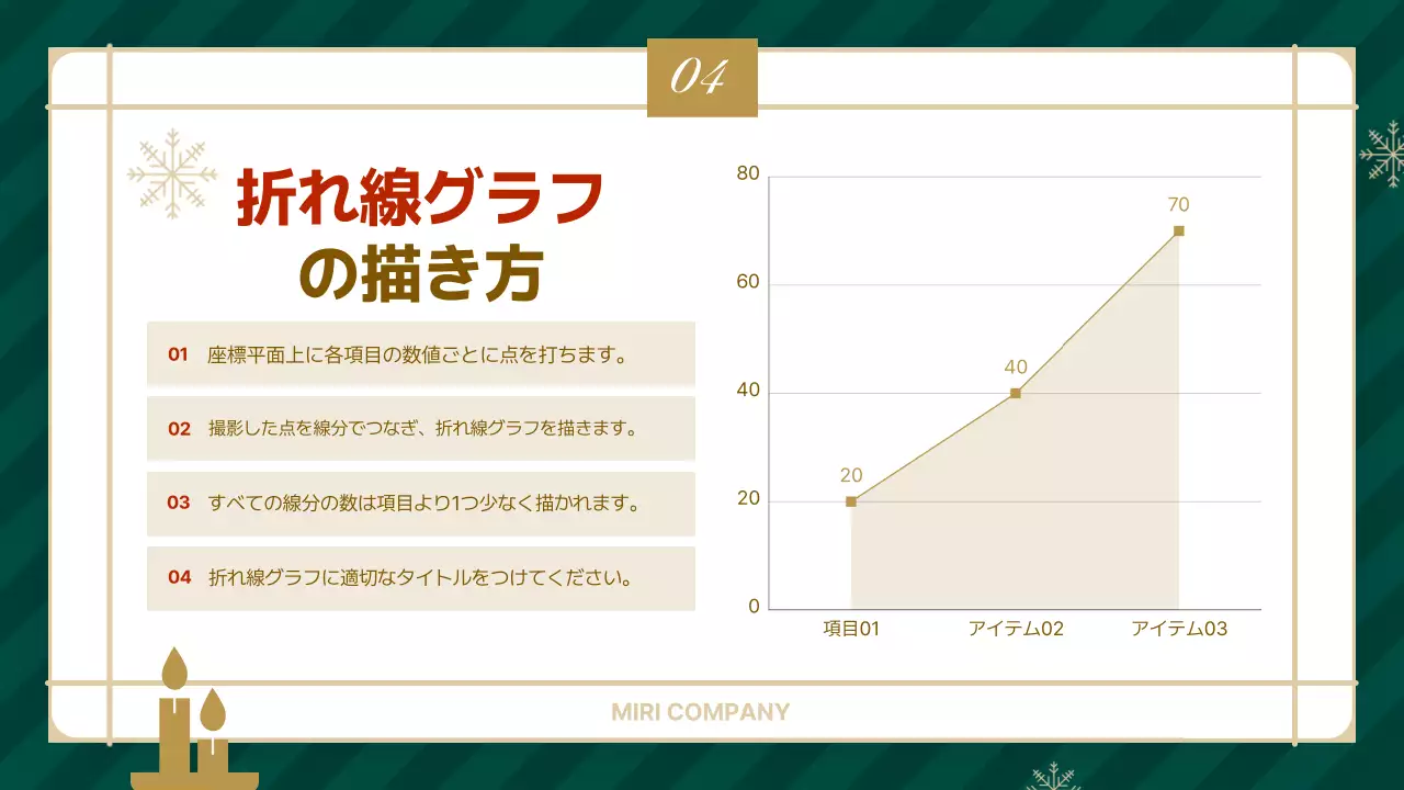 緑 シンプル クリスマス プレゼンテーション