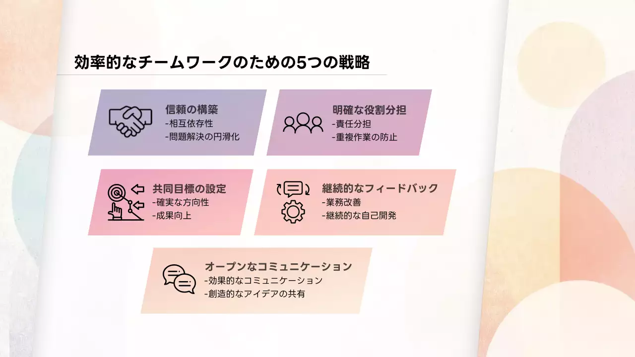 ベージュ シンプル セミナー 資料 プレゼンテーション