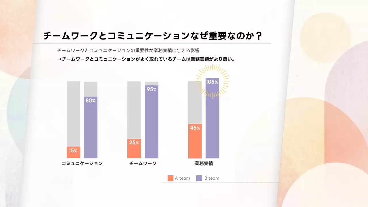 ベージュ シンプル セミナー 資料 プレゼンテーション