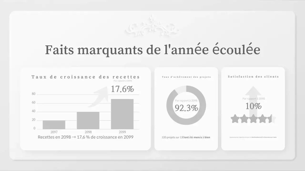 Cérémonie de mise en service du Grey Classic
