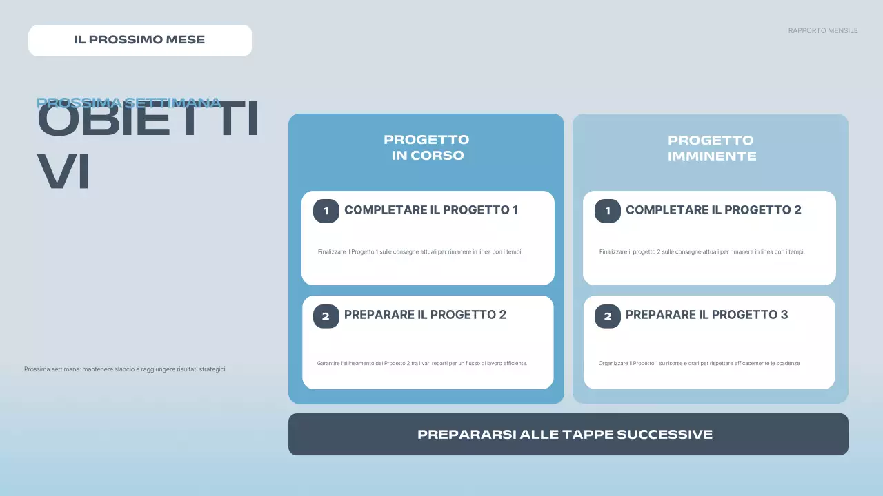 relazione sul progetto blu moderno