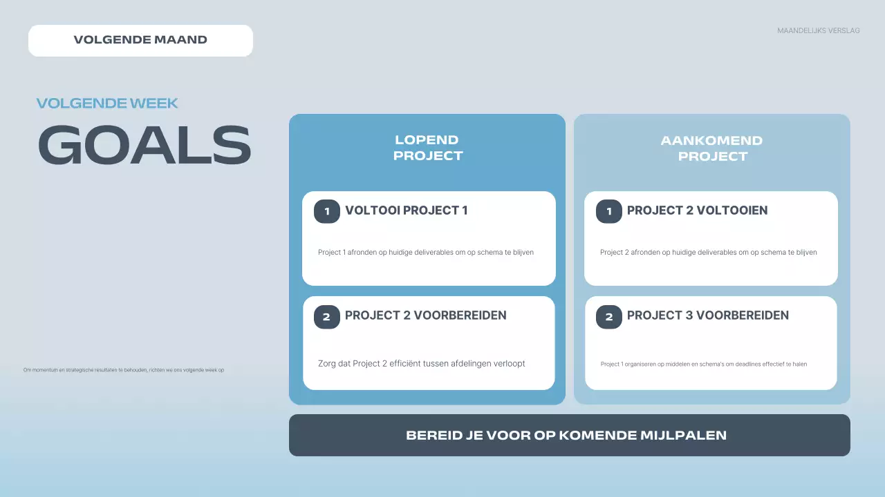 blauw modern projectverslag