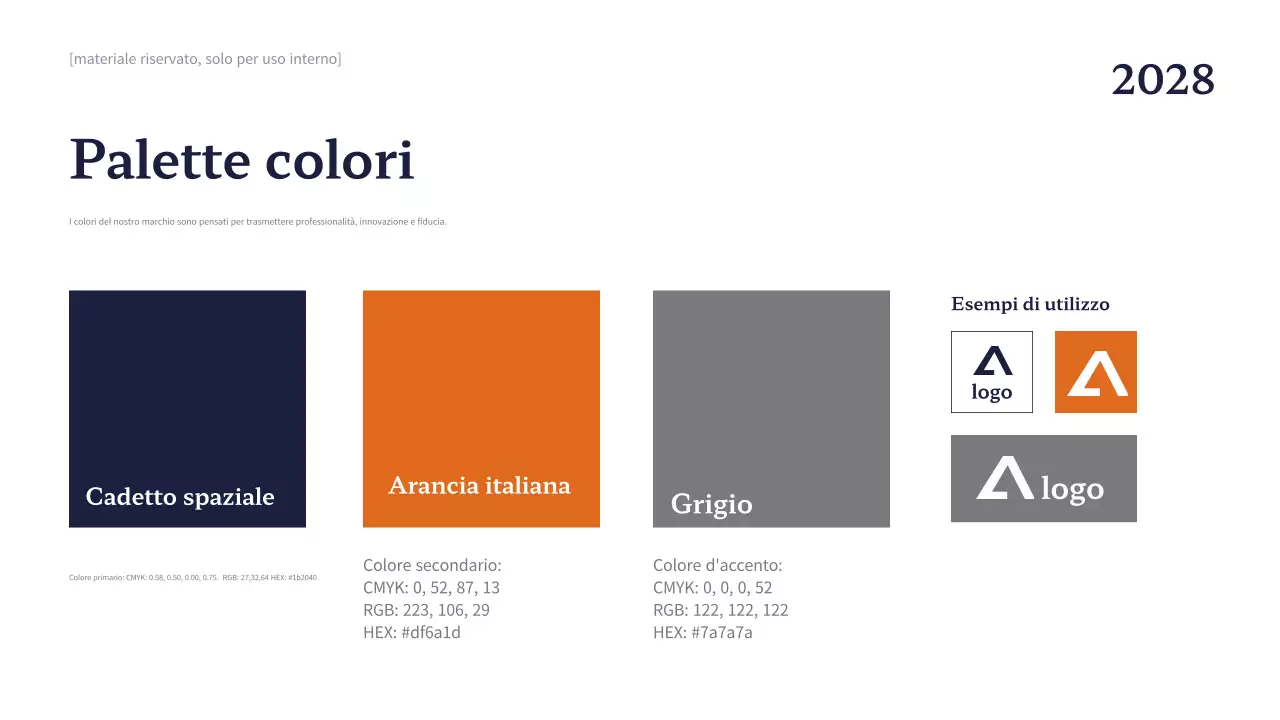 Linea guida del marchio professionale della Marina Militare