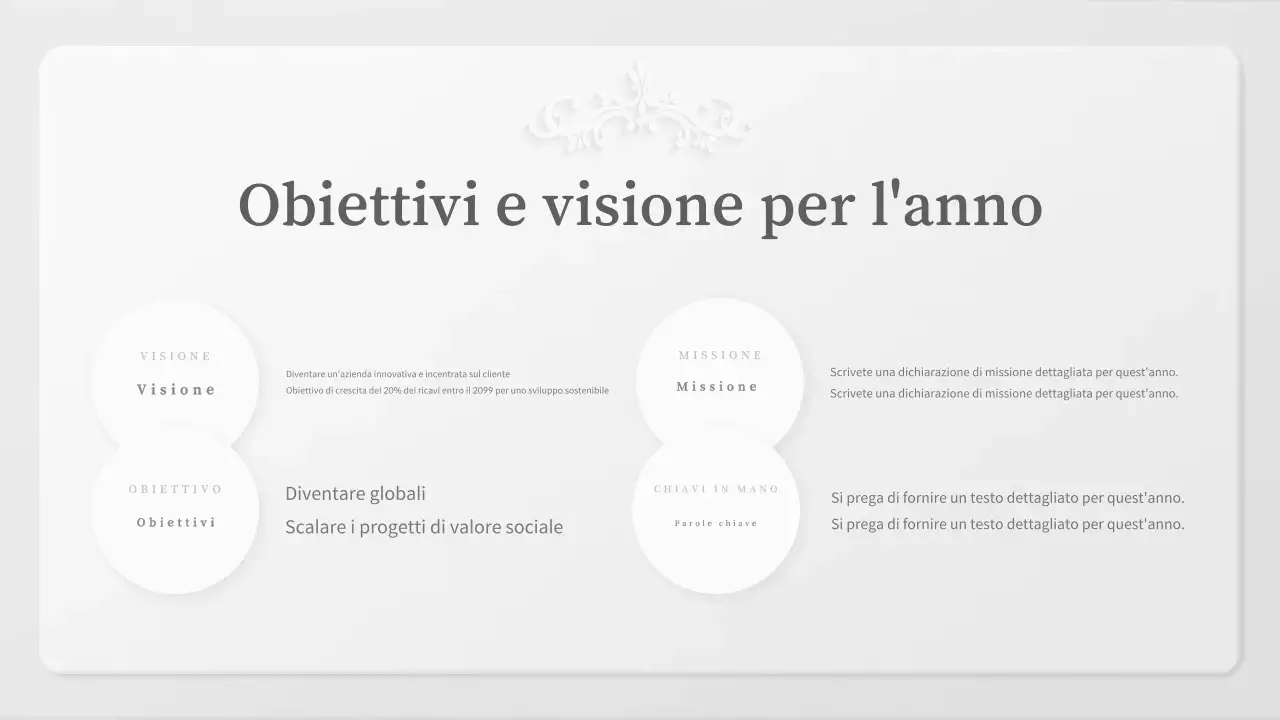 Cerimonia di messa in servizio della Grey Classic