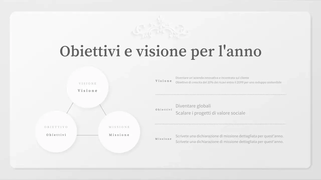 Cerimonia di messa in servizio della Grey Classic