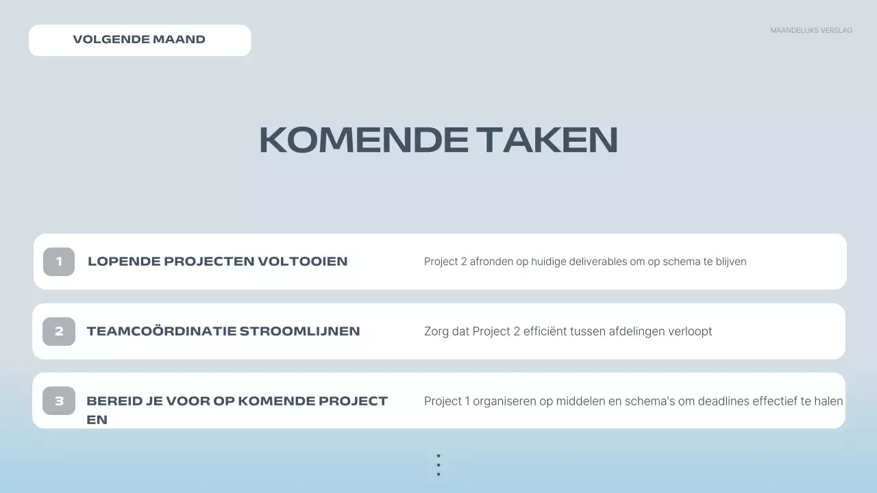 blauw modern projectverslag