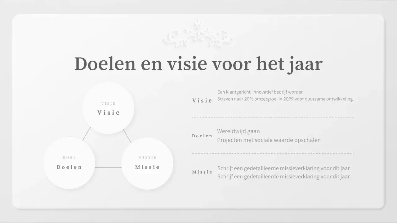 Inbedrijfstellingsceremonie Grey Classic