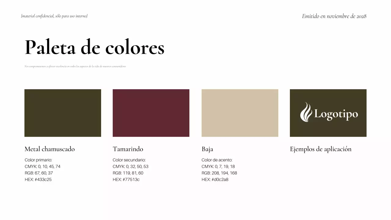 Guía de la marca Maroon Minimal