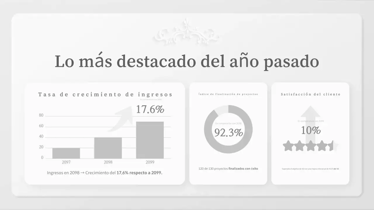 Ceremonia de entrega de Grey Classic