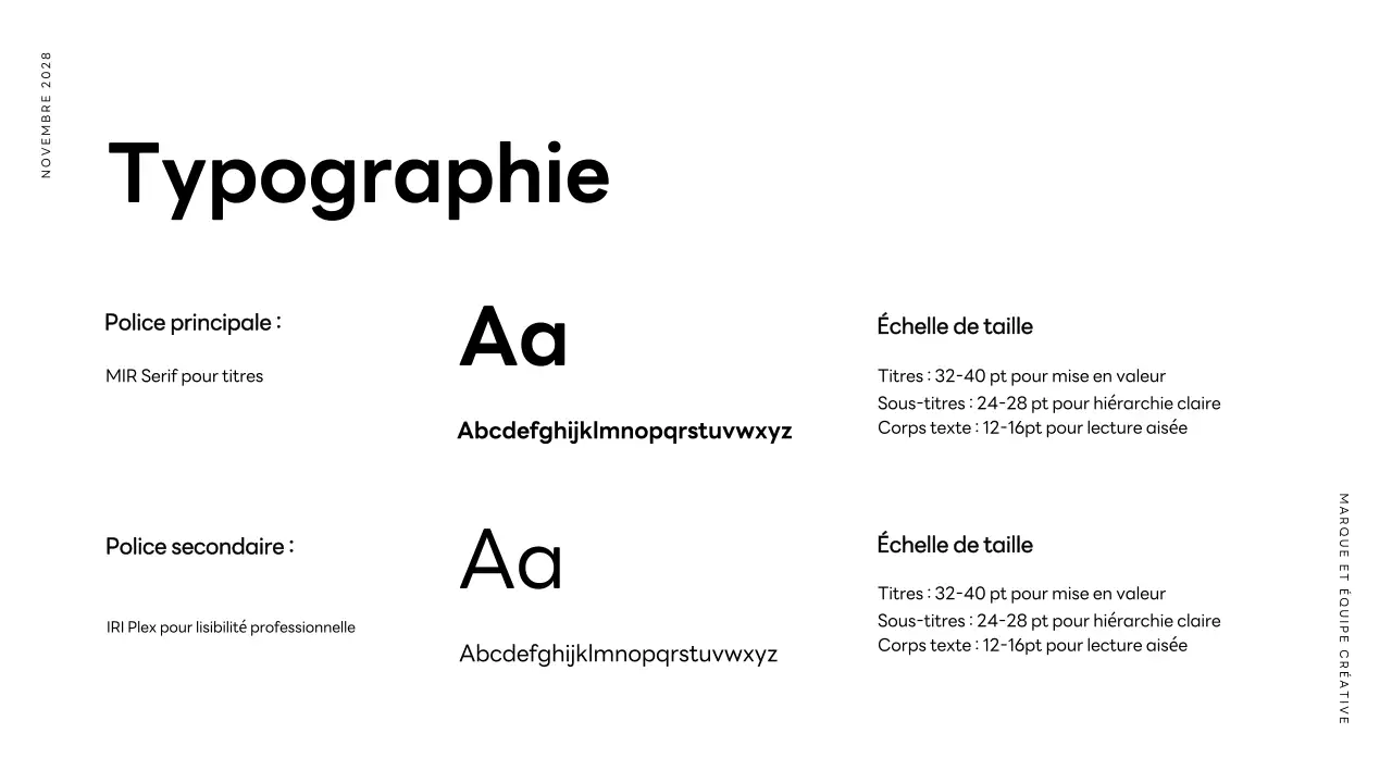 Guide de l'image de marque moderne d'Orange