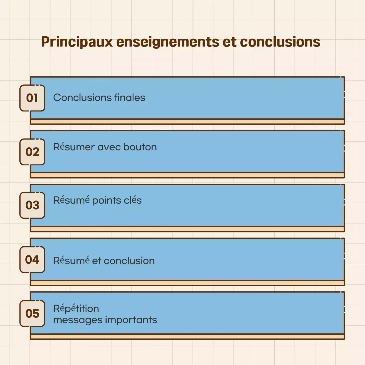 Des cartes épurées et centrées sur le texte en bleuRevue de presse
