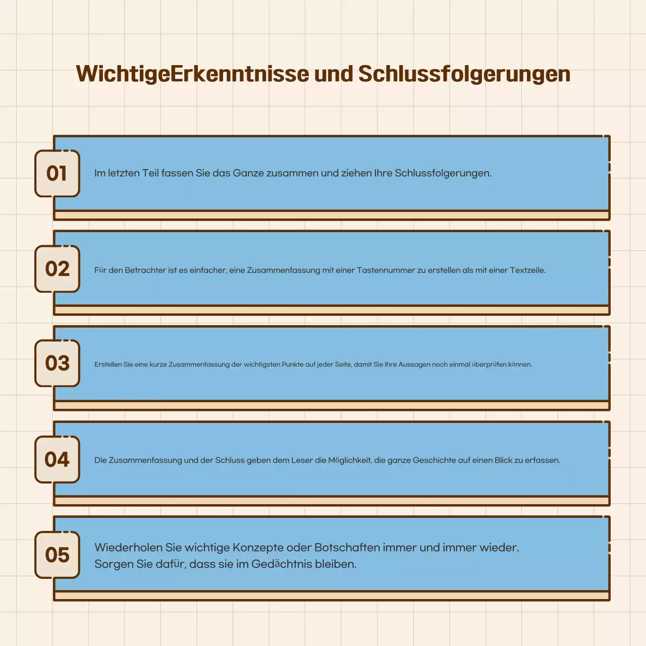 Saubere, textlastige Karten in blauNews-Rundschau