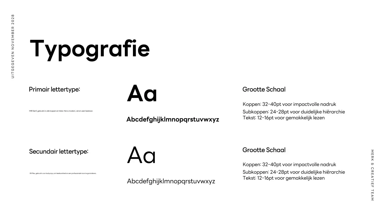 Oranje Gids voor Moderne Branding