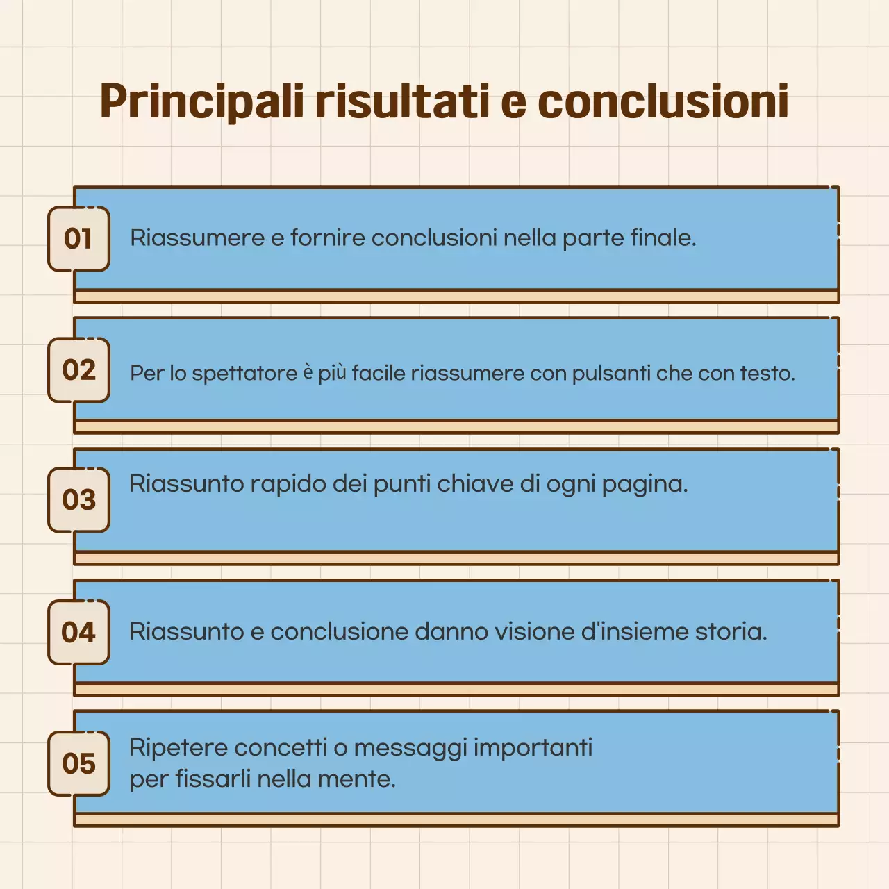 Carte pulite e incentrate sul testo in bluRundup di notizie