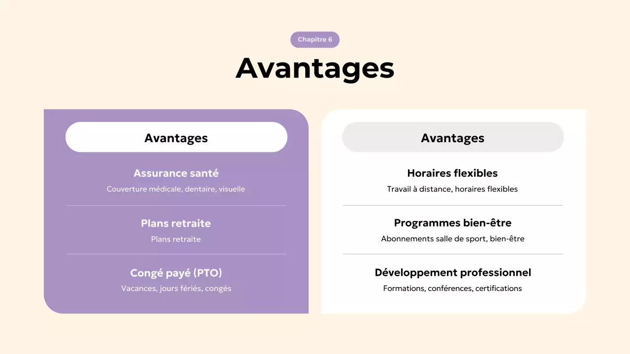 Guide d'intégration géométrique beige
