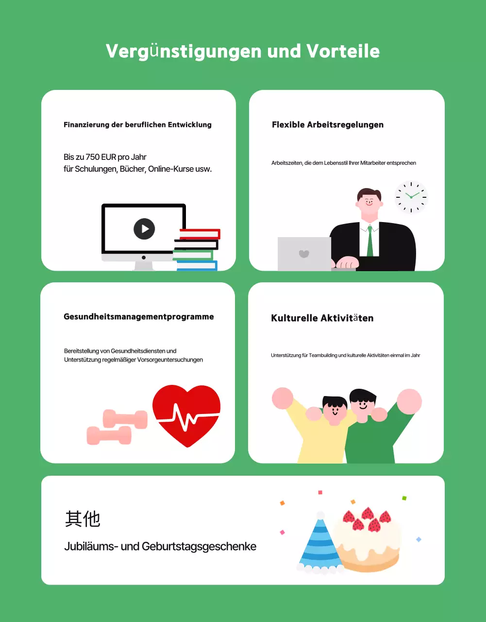 Förderung der Einstellung von Mitarbeitern für das Green Simple Team