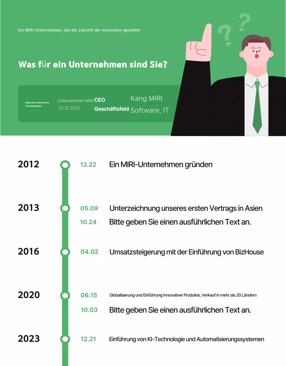 Förderung der Einstellung von Mitarbeitern für das Green Simple Team