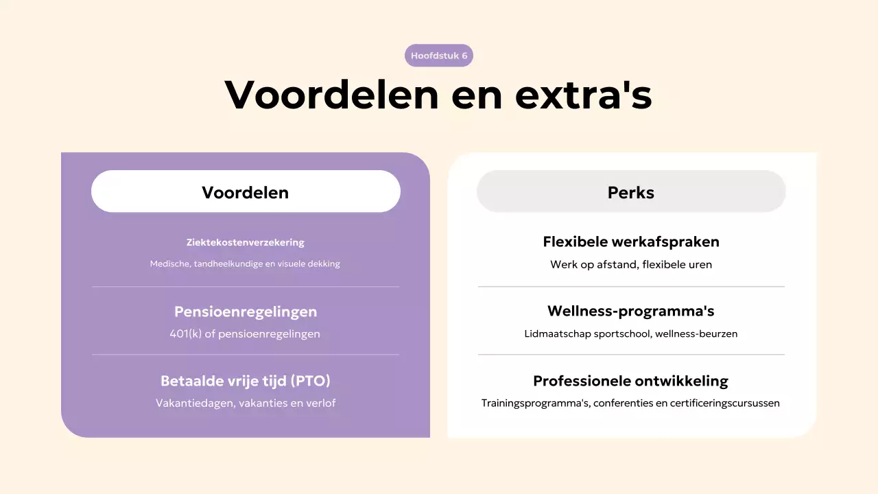 beige geometrische inwerkgids