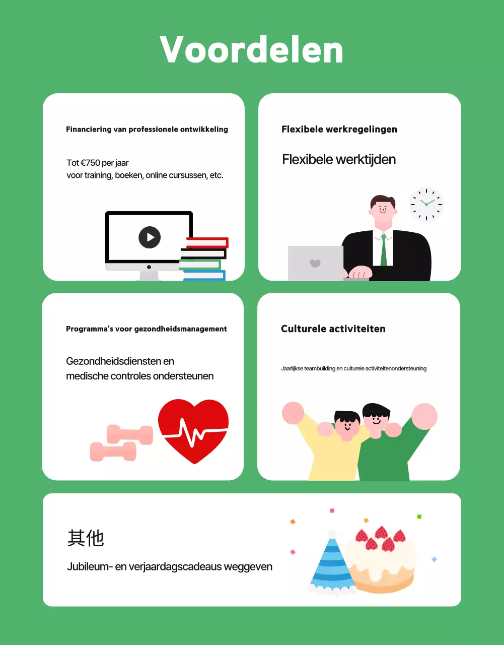 De werving van het Green Simple-team bevorderen