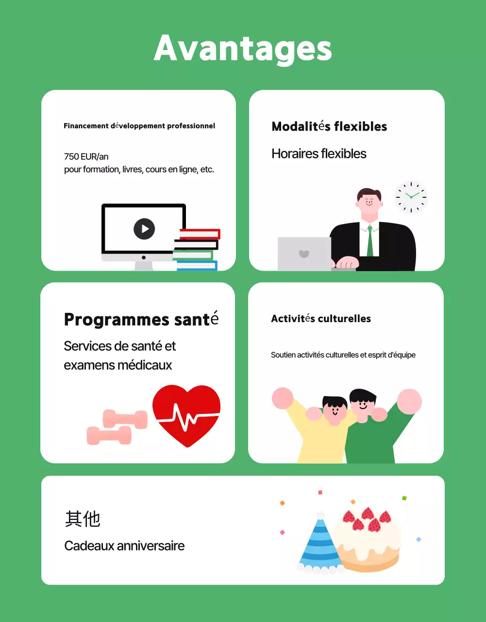 Promouvoir le recrutement au sein de l'équipe Green Simple