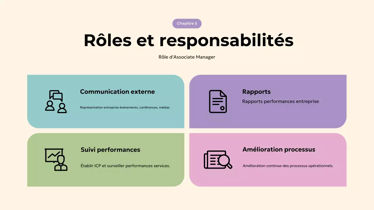 Guide d'intégration géométrique beige