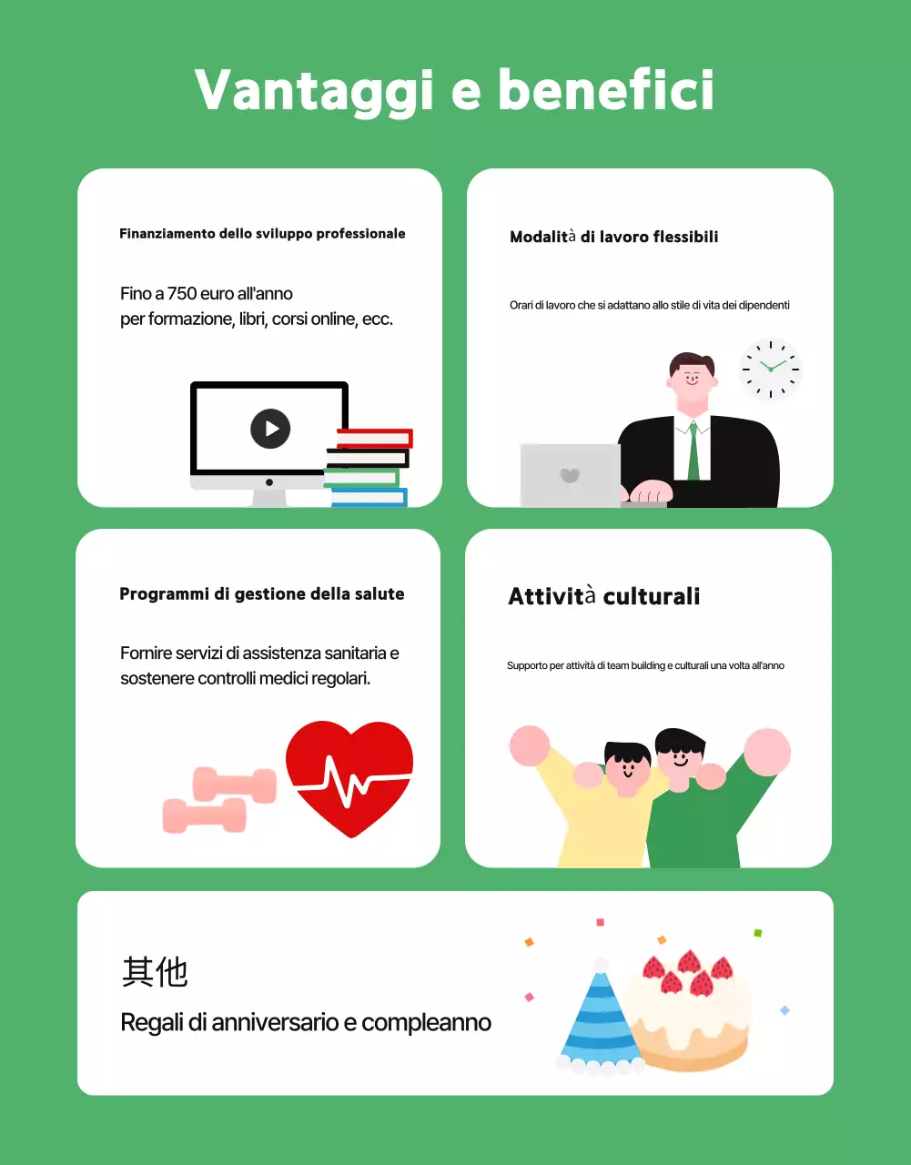 Promuovere l'assunzione nel team di Green Simple