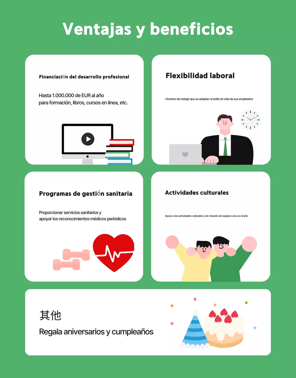 Promover la contratación en el equipo Green Simple