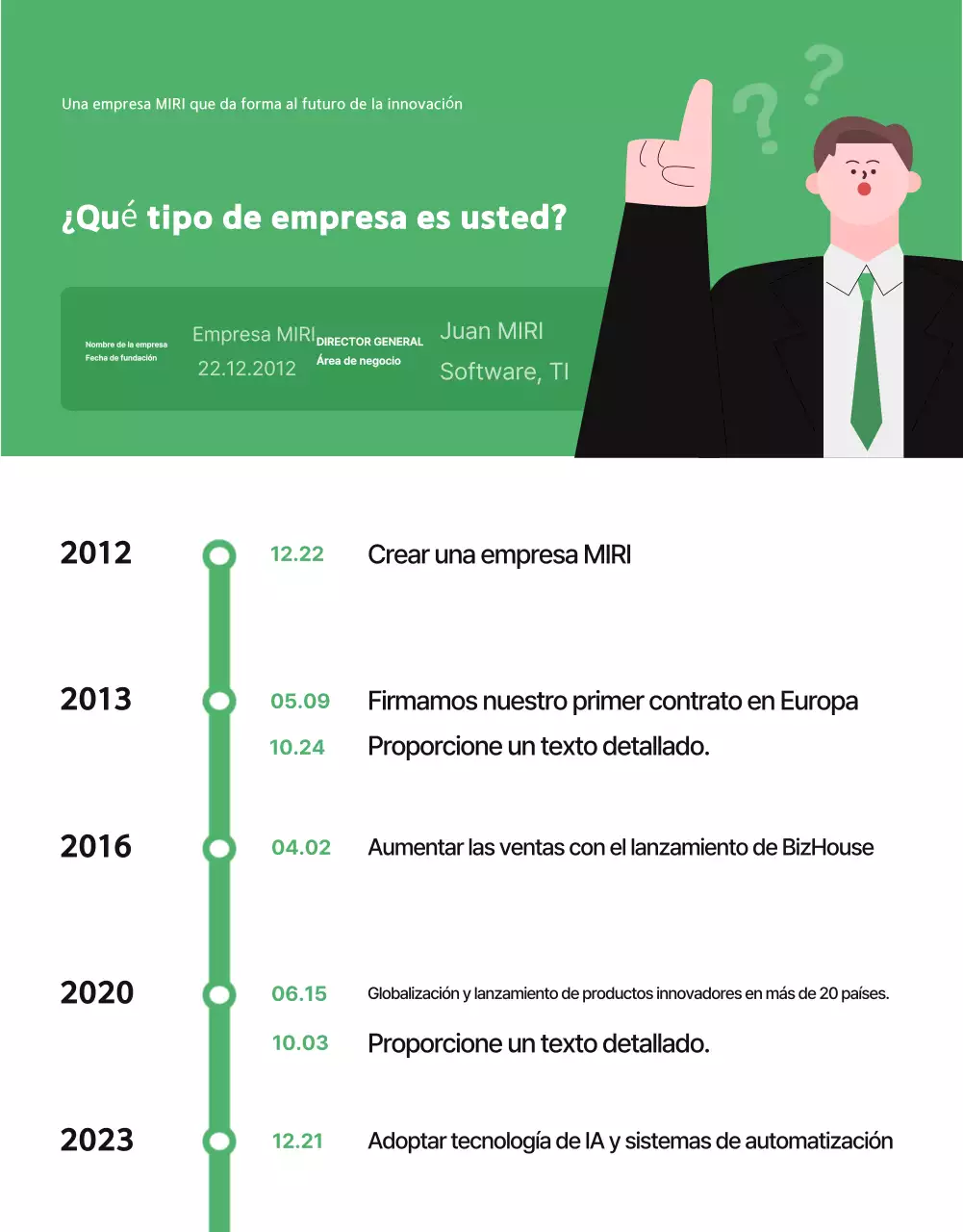 Promover la contratación en el equipo Green Simple