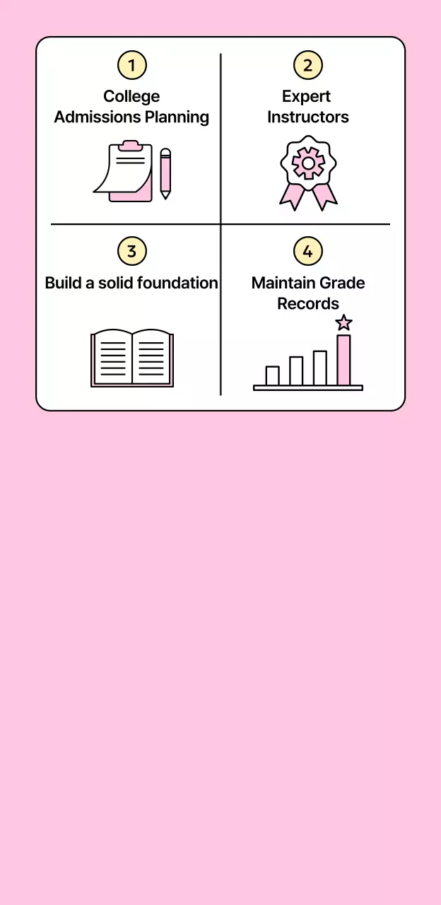 Promote your modern school with cute icons