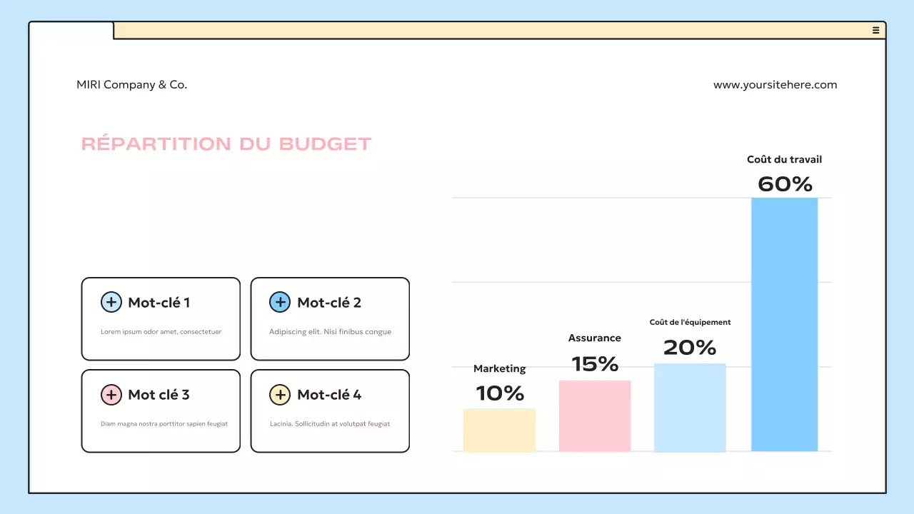 plan d'affaires blue modern