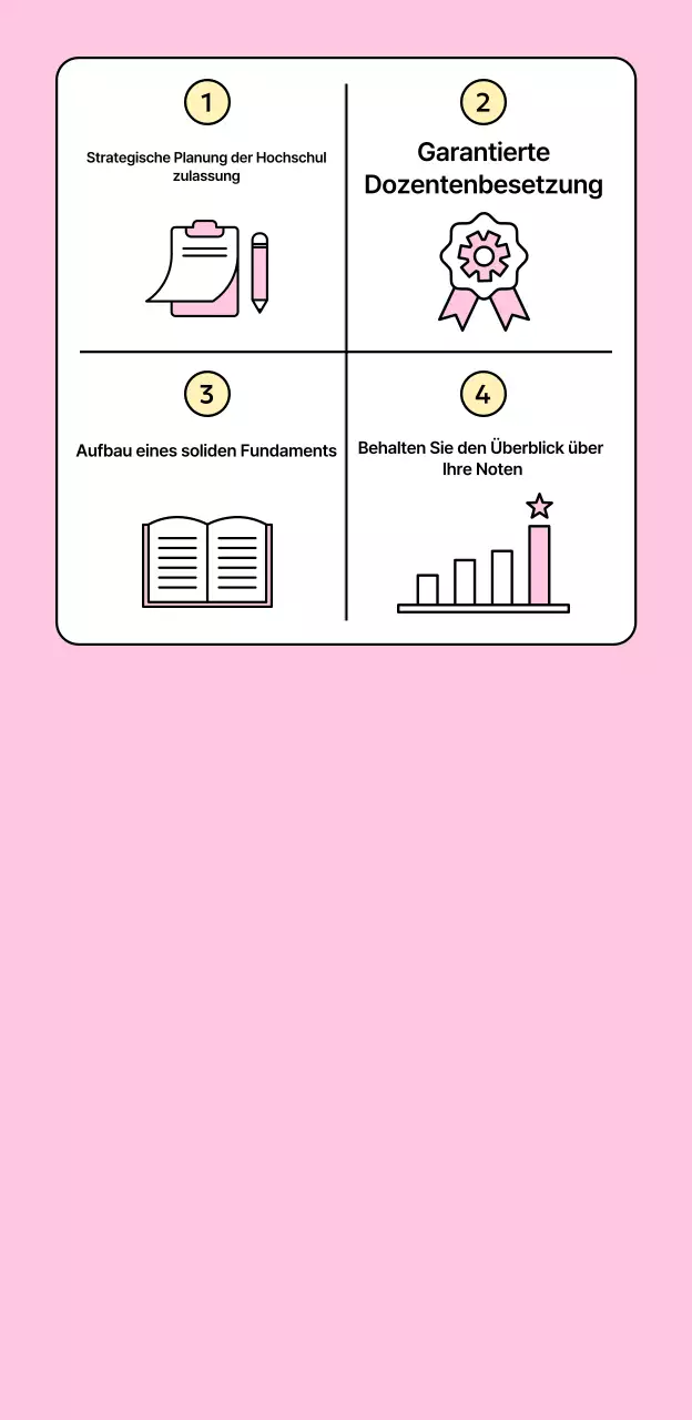 Werben Sie für Ihre moderne Schule mit niedlichen Symbolen