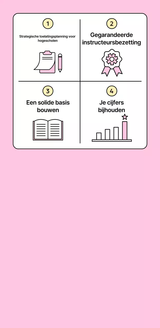 Promoot je moderne school met leuke pictogrammen