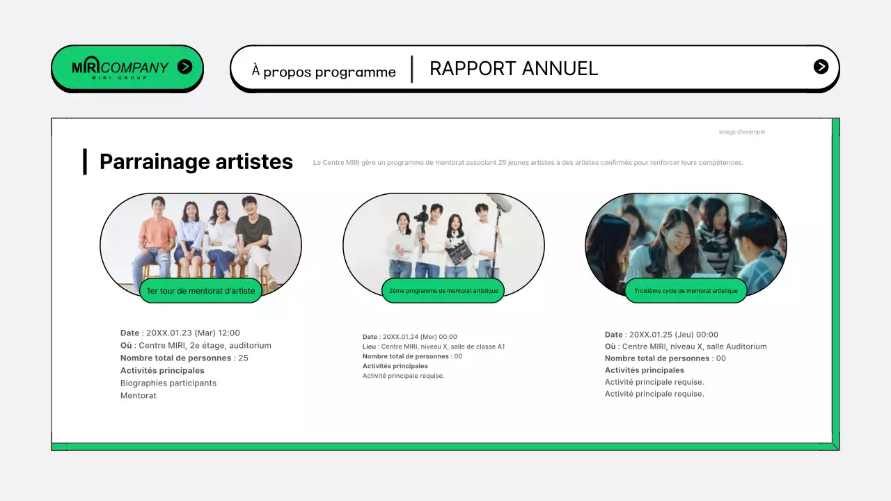 Rapports d'activité du secteur public dans l'abstrait